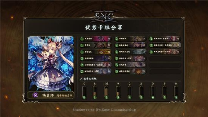 《影之诗超凡世界》全职业0氪毕业卡组攻略盘点