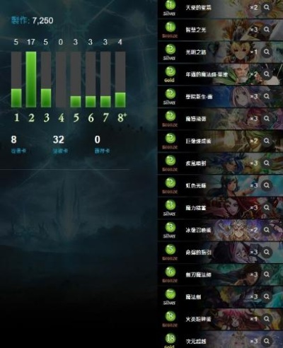 《影之诗超凡世界》卡牌强度大揭秘！盘点最强卡牌排行