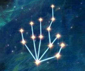 《上古卷轴5》职业流派技能加点攻略：完美搭配指南