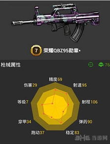 《QBZ95瞄准攻略：告别打不中人困境》