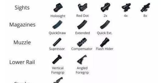 《绝地求生》新版本握把对比：垂直VS半截式，谁才是最佳选择？