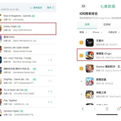 《弹弹堂》氪金玩家无敌？揭秘页游巨头还能风光多久