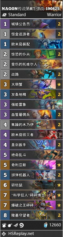 《2025龙石战争英雄榜：角色强度大揭秘！》