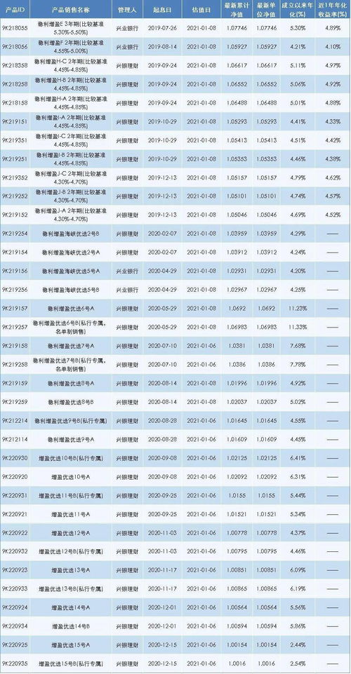 《银与绯2025官方下载入口揭秘！快速通道一览》