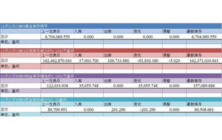 《银与绯2025官方下载入口揭秘！快速通道一览》