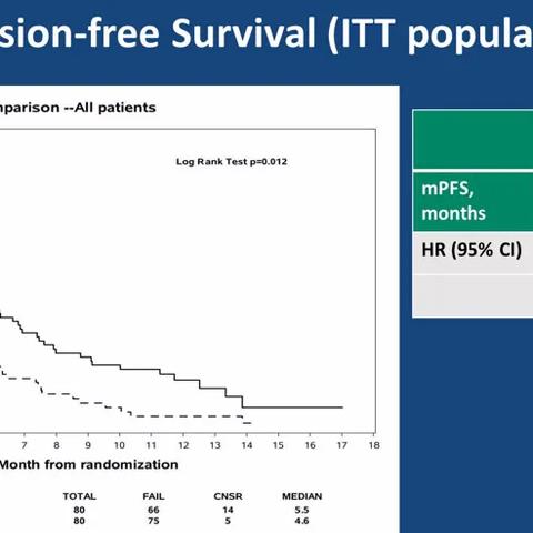 EA高层薪酬激增500万，员工中位收入却缩水？揭秘真相！