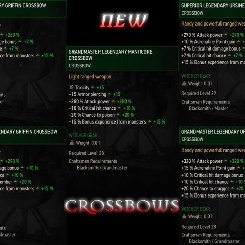 《巫师3》全师匠套装属性揭秘！外观图鉴大曝光