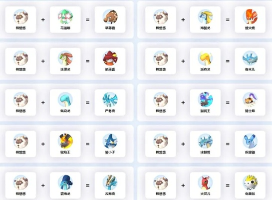 《幻兽帕鲁金盔仔技能全解析》