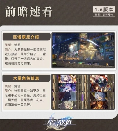 《崩坏星穹铁道》3.4版本新内容抢先看！