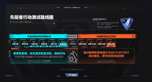 《7月2日S0赛季解限机!六款新武装等你解锁》 《7月2日S0赛季解限机!六款新武装等你解锁》