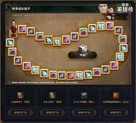 《洛奇英雄传》闪耀Raid新服开启！战即领S时装克隆礼盒！