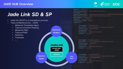 《2025三角洲行动PC正版攻略：官方玩法详解》
