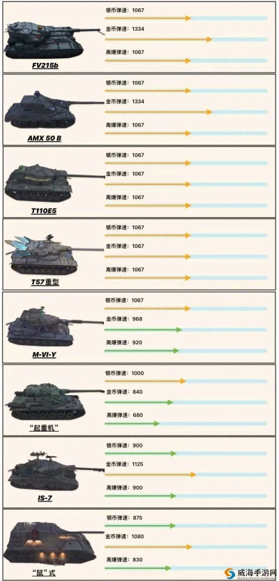 《2025洛伊移动要塞英雄榜：揭秘最强英雄》
