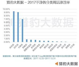 2025年度变态手游盒子排行：盘点最热好用的盒子！