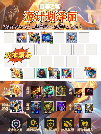 《七源泽丽S14攻略：金铲铲之战泽丽玩法解析》