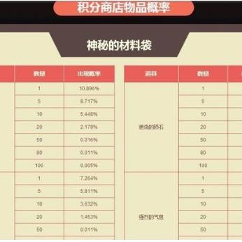 《20年前经典网游，文化部精选少儿益智佳作》