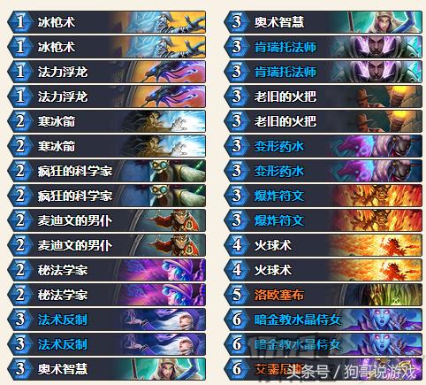《炉石传说》快攻瞎传卡组攻略：轻松上分必备秘籍