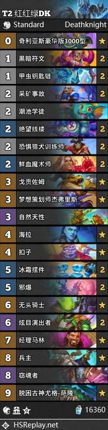 《炉石传说》红绿DK快速应对快攻卡组攻略揭秘