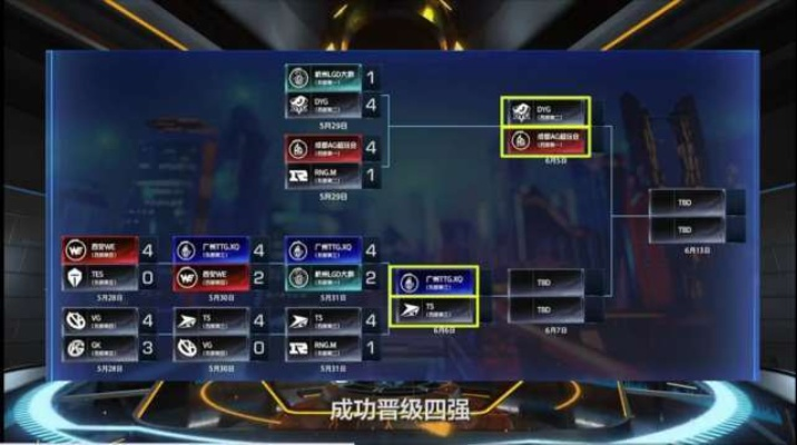 DOU5_Czai巧用策略,三台密码机牵制“喧嚣”,勇夺最佳胜利! DOU5_Czai巧用策略,三台密码机牵制“喧嚣”,勇夺最佳胜利!