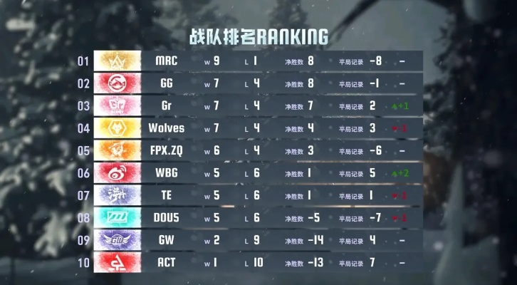 Gr_Jin邦邦惊悚操作，四抓制胜！助队逆袭强敌