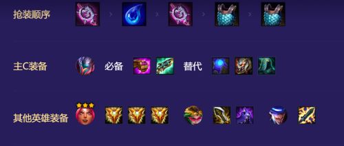 金铲铲S7新六龙崛起，狗熊优化全阵容攻略曝光