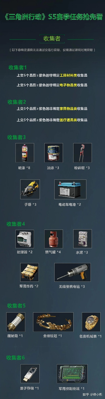 三角洲行动S5水箭燃料刷新点攻略：独家揭秘高效补偿设备位置