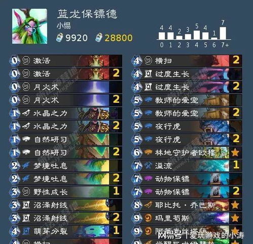 《啪嗒砰1+2REPLAY》顺风奇迹攻略：黄金鸡高效打法揭秘