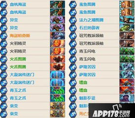 《炉石传说》快攻猎卡组攻略：高效铺场猎构筑解析