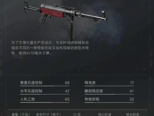 《暗区突围》MP40致命操作引对手狂喷，如何应对举报潮？