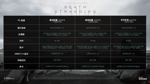 《2025原神PC版官方入口，点击即玩新体验》