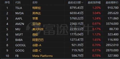 《鸣潮》2.5前瞻兑换码揭晓！300星声兑换攻略速来！