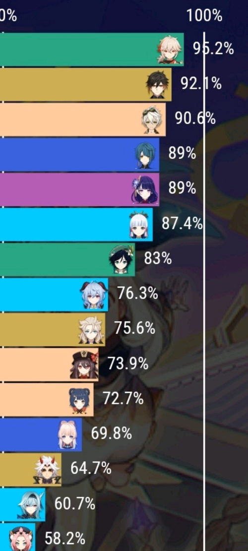 《原神》5.8兑换码+前瞻揭秘：独家攻略速览！