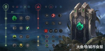 《星痕共鸣》巨刃守护者天赋解析:实战流派攻略全揭秘 《星痕共鸣》巨刃守护者天赋解析:实战流派攻略全揭秘