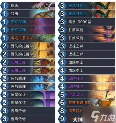 《安戈洛补丁后》炉石传说最强卡组攻略揭秘! 《安戈洛补丁后》炉石传说最强卡组攻略揭秘!