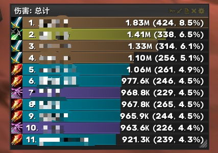 《魔兽世界2025点卡新规揭秘:收费大变动!》 《魔兽世界2025点卡新规揭秘:收费大变动!》