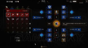 《巫师3》熊学派技能加点攻略:高效提升熊系法师实力 《巫师3》熊学派技能加点攻略:高效提升熊系法师实力