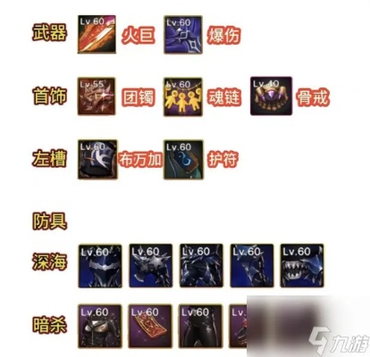 DNF手游70级轻甲毕业装备盘点:70轻甲全毕业装备推荐攻略 DNF手游70级轻甲毕业装备盘点:70轻甲全毕业装备推荐攻略