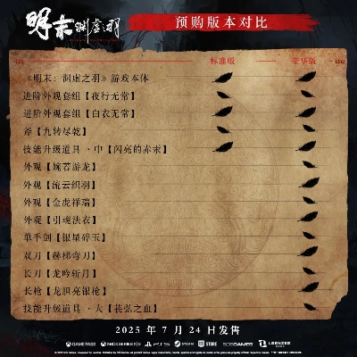 《明末渊虚之羽》黎蛟之齿获取攻略：神秘齿源揭秘