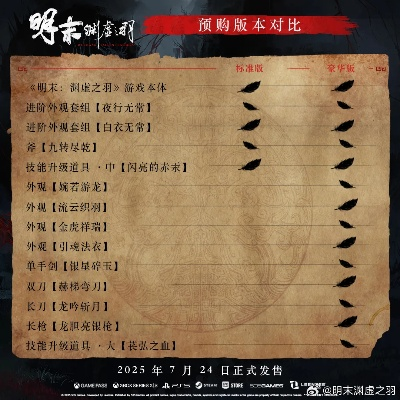 《红岚长枪轮椅战法揭秘:明末渊虚之羽高效攻略》 《红岚长枪轮椅战法揭秘:明末渊虚之羽高效攻略》