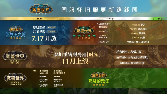 《魔兽世界新玩家福利！免费时长领取攻略》