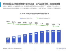 2025上半年客户端游戏市场增长4.86%，揭秘新趋势！