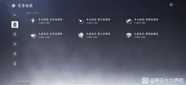 《燕云十六声》星辉载忆称号攻略速成！🌟