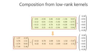 《矩阵零日危机》能力模块加点秘籍：高效提升攻略推荐