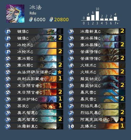 《免费白嫖魔兽世界改名卡!2025独家攻略揭秘》 《免费白嫖魔兽世界改名卡!2025独家攻略揭秘》