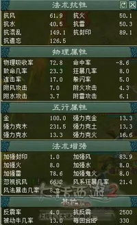 《2025大话2免费版五开平民阵容攻略：高效搭配秘籍》