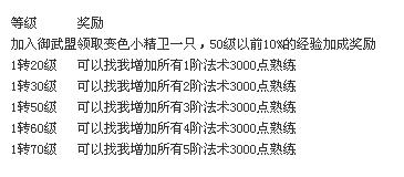 大话西游2免费序列号2025获取攻略，独家分享！