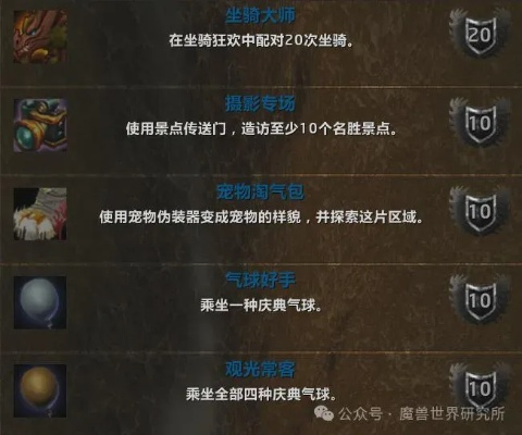 《魔兽世界回归奖励攻略：轻松解锁福利领取方法》