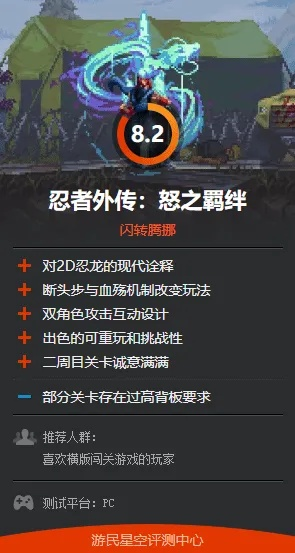 《怒之羁绊》全结局解锁！隐藏结局达成秘籍大揭秘