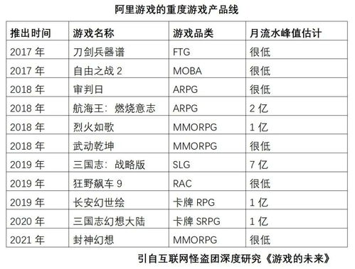 《远光84游戏英文名汇总：解锁国际玩家视野》