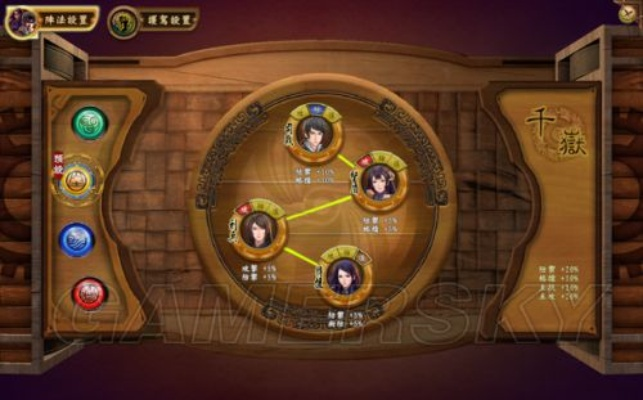 轩辕剑穹之扉：高效人物加点+BOSS战通关攻略秘籍